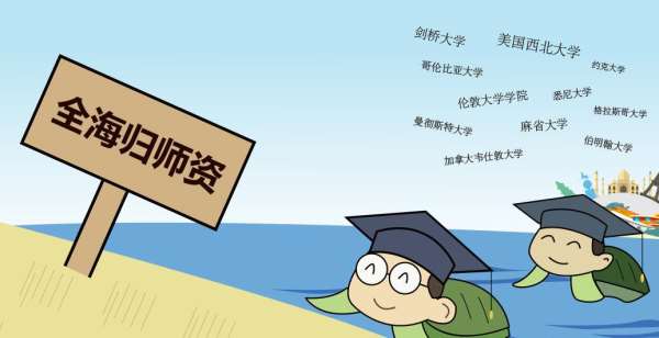 環(huán)雅鄭州花園路雅思5.5分學(xué)習(xí)班次地址