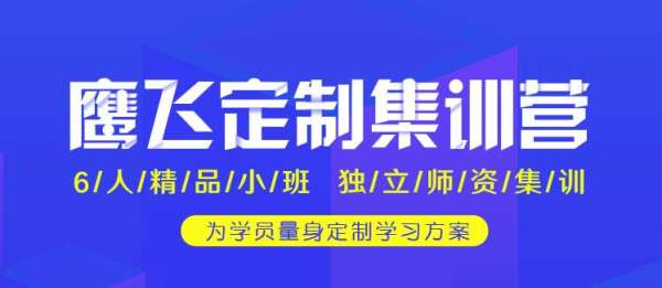 商丘文都在校生讀研輔導班推薦