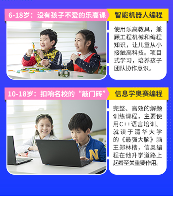 鄭州金水路少兒信息奧賽學(xué)習(xí)課程哪兒適合孩子